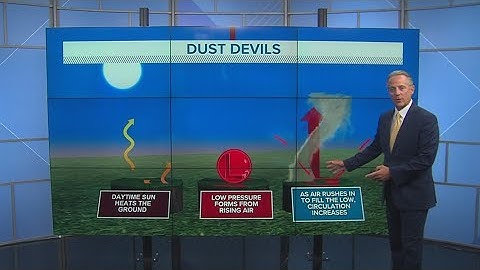 How does a dust devil form?