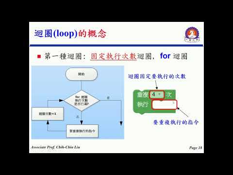 6.5 三大基本程式流程: 迴圈結構