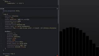 Celebrity Simplify a bar wave animation Profile