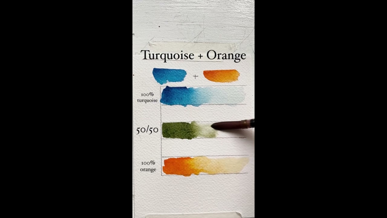 Watercolor Color Mixing Turquoise And Orange Tube Said I Know It Looks Blue Lol 