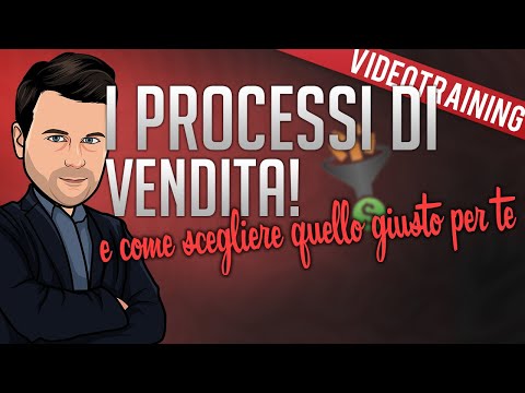 Video: Cosa succede dopo una data di vendita di preclusione?