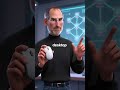 Xerox Invented the Future But Gave It Away to Steve Jobs for FREE