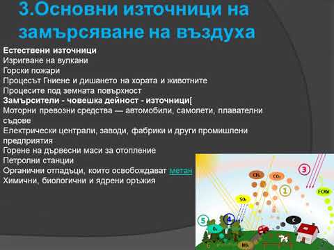 Видео: Птичи пера показват, че замърсяването нараства над 120 години, се казва в ново проучване