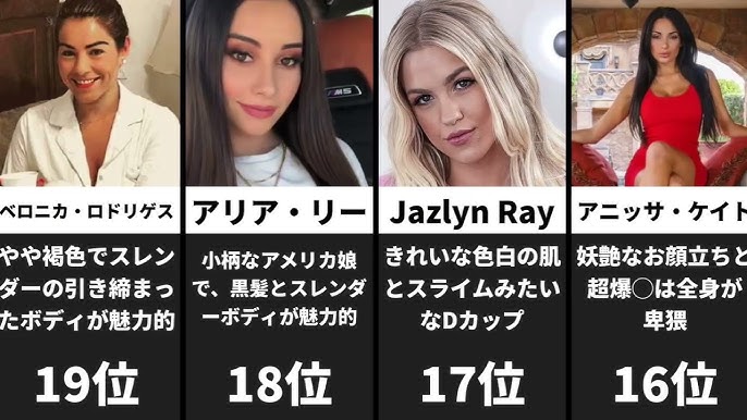 スカトロ女優 全てが桁違い】海外AV女優おすすめランキングTOP30【2023最新版】 - YouTube