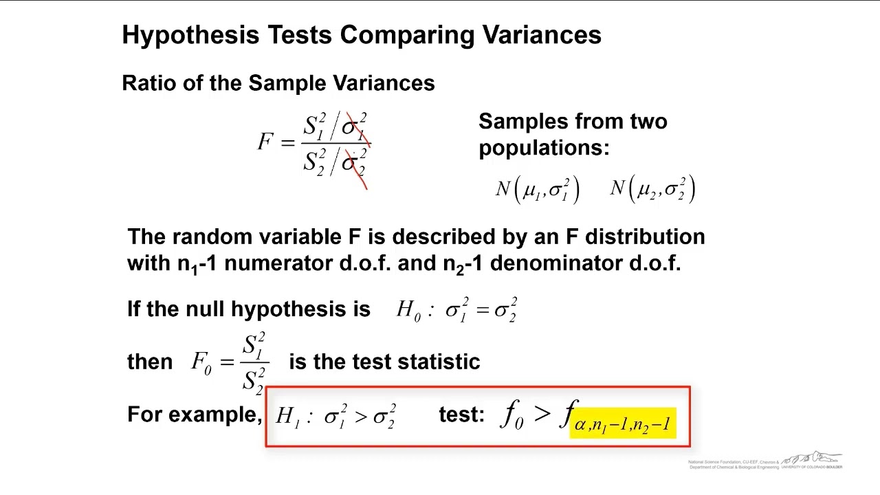 null hypothesis variances are equal