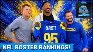 SUPER BOWL FAVORITES: Los Angeles Rams LEAD 2026 NFL Rankings | Where Does YOUR Team Land