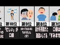 【あるある】仕事が出来ない奴にありがちな特徴
