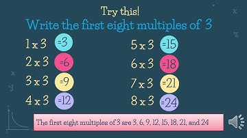 Identifies the Multiples of Given Numbers up to 100