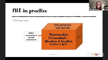 Mediating Learning in Dynamic Assessment with Rachael Green