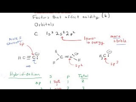 Factors that affect acidity (6) - Orbitals - YouTube