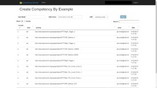 Competency Builder