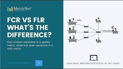 First Level Resolution Rate (FLR) vs. First Contact Resolution Rate (FCR) What