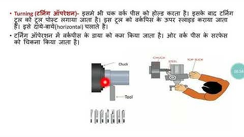 2 4 lathe machine operations ME/MA 209 Dinesh kumar