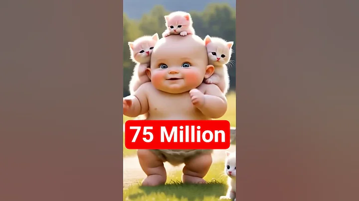 Cutest Baby Dance compilation with cute cats thumbnail