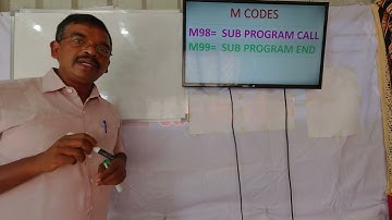 #Part-49#CNC M codes#M98#M99#Miscellaneous Codes#Secondary Functio Codes#Kannada#Shivalingaiah K J