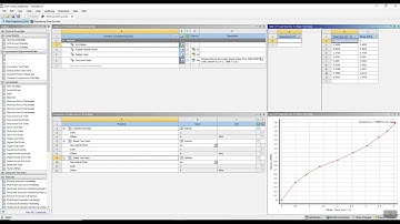 Adding Hyperelastic Curve Fitting in Ansys Mechanical