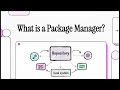 What is Package Manager? — Package Manager Explained