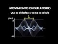 Qu es el desfase y cmo se calcula en una onda armnica movimiento ondulatorio ejemplos