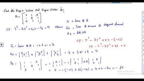 Upsc maths optional | linear algebra| part 18| Eigen values and Eigen vectors