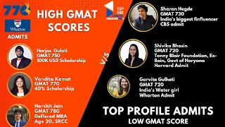 High GMAT score vs Best Application Profile: What really matters to get into a top Bschool?