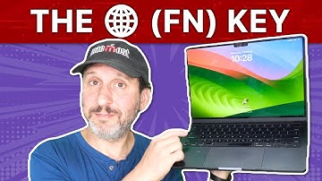 The Mac FN (Globe) Key: Everything It Can Do
