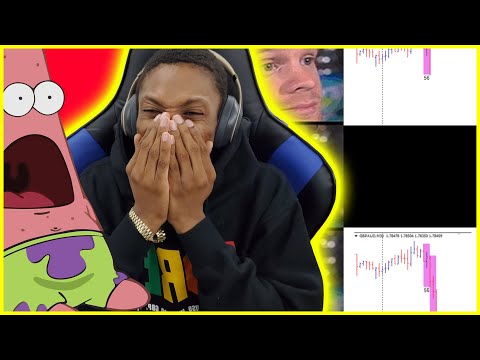 REACTING TO FOREX TRADERS ON YOUTUBE FOR 1 HOUR AND 12 MINUTES!