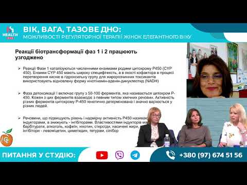 Э Г Манжалий ВІК, ВАГА, ТАЗОВЕ ДНО:  МОЖЛИВОСТІ РЕГУЛЯТОРНОЇ ТЕРАПІЇ ЖІНОК ЕЛЕГАНТНОГО ВІКУ