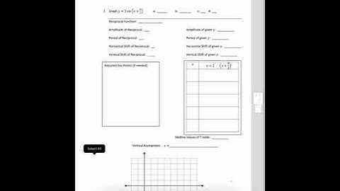 Secant and cosecant graphs part 1