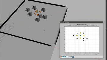 Distributed Real Time UAV Control in Adversarial Environment