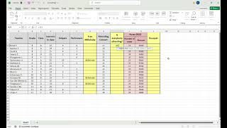 Spreadsheets | IF function | Module 4.3 Activity 1 No 2