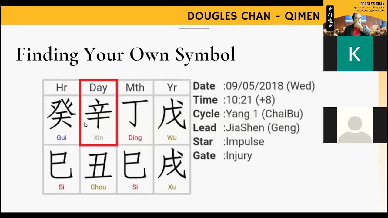 Qi Men Dun Jia - Finding Direct Wealth and Indirect Wealth