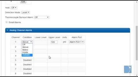 The DATAQ Instruments DI-808 