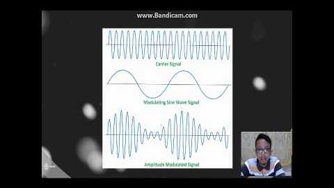Advantage and disadvantage of FM and PM compare to AM