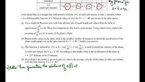 AP Rectangular and Trapezoidal Approximation FRQ 06 A