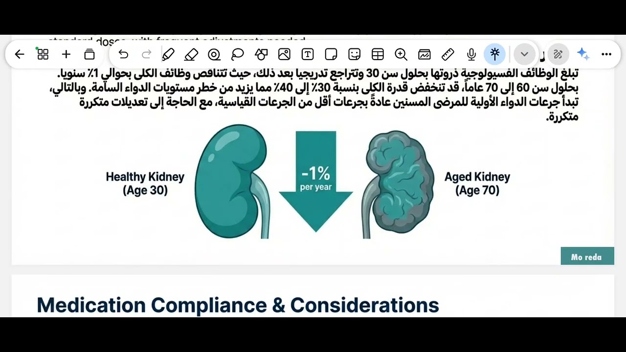 محاضرة السادسة والاخيرة صيدلانيات نظري 