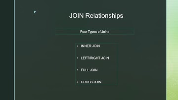 Teach One Assignment