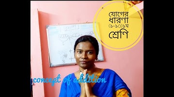 যোগের ধারণা 1ম শ্রেণী প্রাথমিক গণিত / concept of addition for kids/ Basic addition