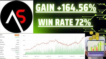 Advanced Scalper EA V1.58 – 165% Gain | Low Drawdown Forex Robot for MT4