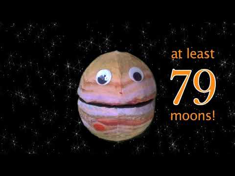 Video Jupiter Moon Update! 79 and Counting! - youtube