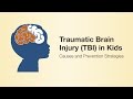 Traumatic Brain Injury TBI In Kids mp3
