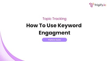 Track Keyword Engagement to Find Ready-to-Buy Prospects