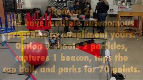 Choose US: Autonomous Program 2!