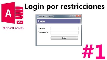 Formulario Login con restricciones (Parte 1)