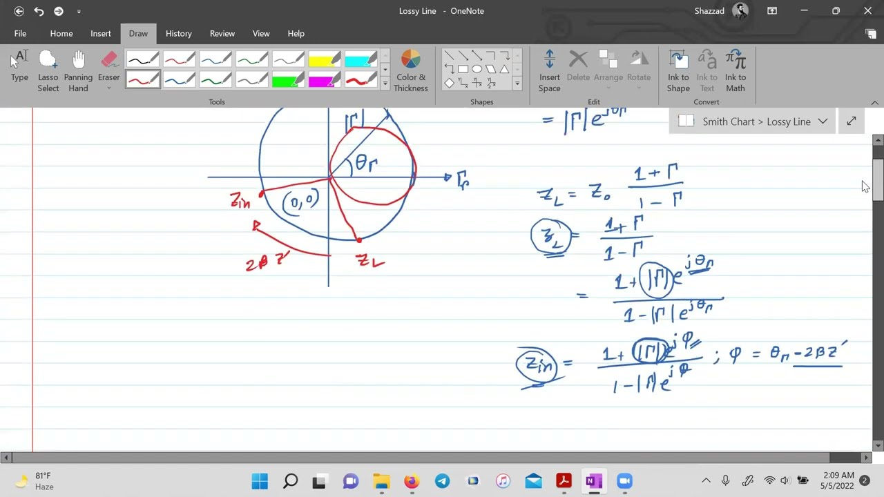 L-12 | How to Solve Lossy Transmission Line Problems Using smith