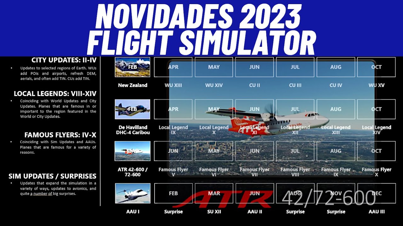 Confirmado: Flight Simulator 2020 será lançado em agosto