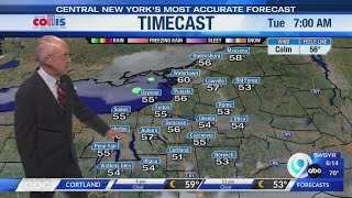 Storm Team Forecast: 6 pm Monday May 25th