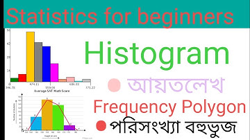 Histogram and polygon # Statistics ( আয়তলেখ ও পরিসংখ্যা বহুভুজ )