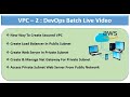 DevOps Live Batch Video | Secured VPC Setup | Nat Gateway | Load Balancer With Private Web Server
