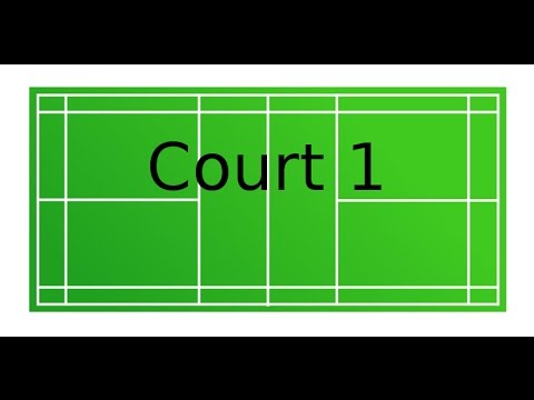BWF World Junior