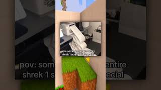 Special Instructions 🧾 Resimi